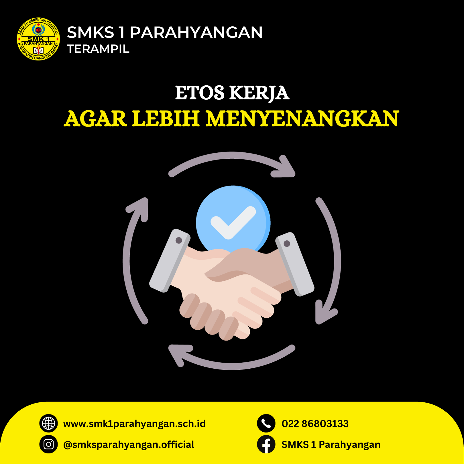 Mengenal Etos Kerja Yang Baik – SMKS 1 Parahyangan